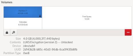 Partition 1 4.0 GB LUKS / Filesystem 4.0 GB Ext4